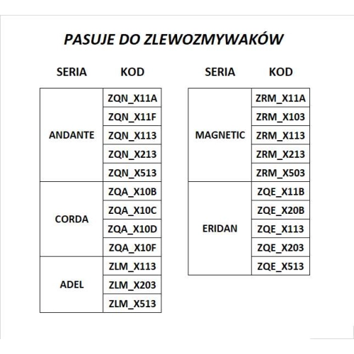 Ociekacz składany, Deante, stal szczotkowana